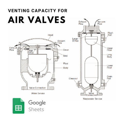 Venting Capacity for Air Valves
